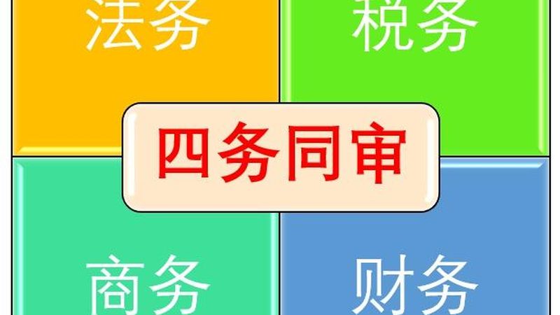 服务质量是选择代理记账服务的关键因素。可以从以下几个方面进行考察：